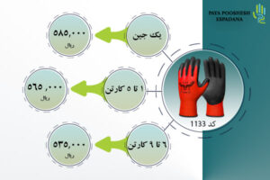 لیست قیمت دستکش کد 1133