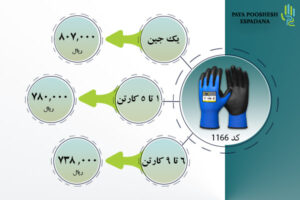 لیست قیمت دستکش کد 1166