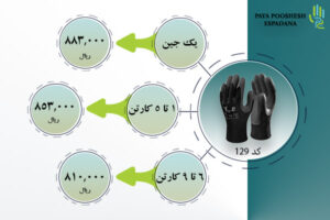 لیست قیمت دستکش کد 129