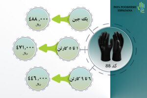 لیست قیمت دستکش کد 88
